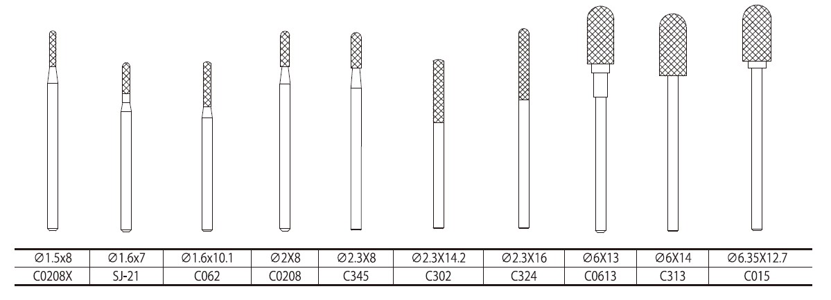 C shape-Cylinder With Radius End Cut