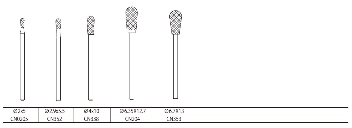 CN shape-Inverted Cone With Radius End Cut
