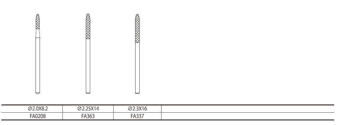 FA shape-Tree Radius End Long