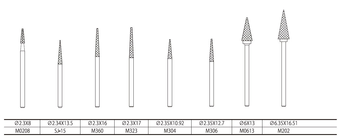 M shape-Taper